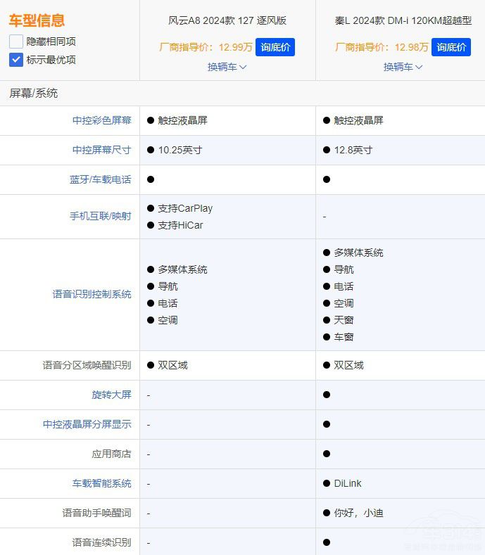 �A��13�f�I����I܇���l���(y��u)�x��