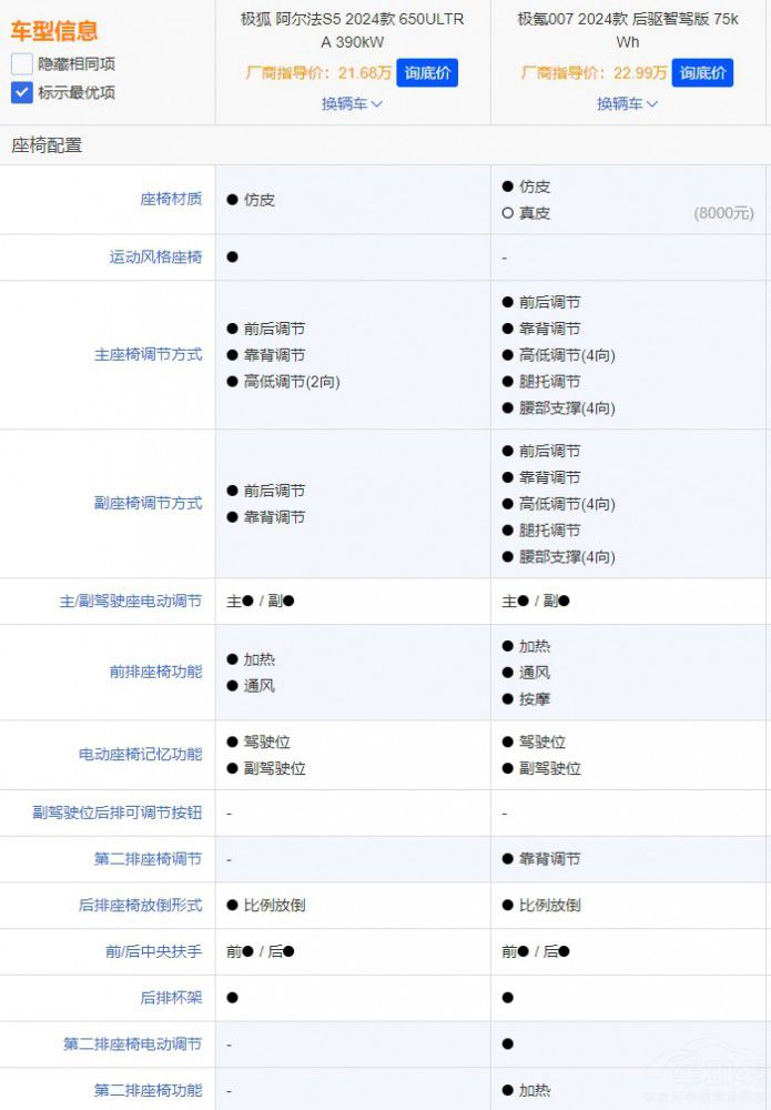 �O�007���ȘO��������S5