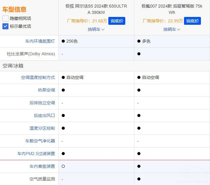 �O�007���ȘO��������S5