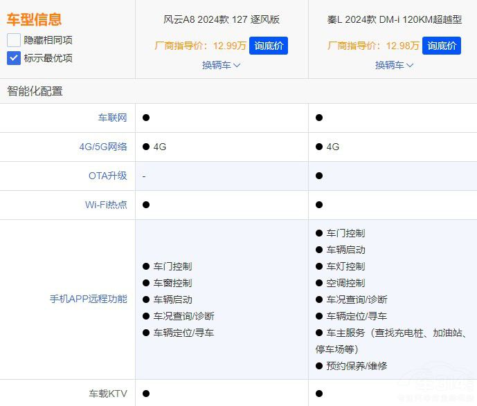 �A��13�f�I����I܇���l���(y��u)�x��