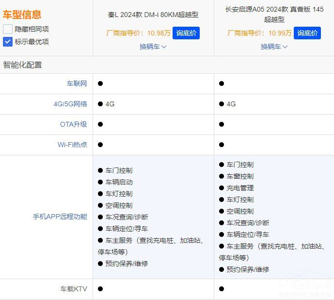 �L����ԴA05PRO�c�ȁ�����L�l��ֵ���I��