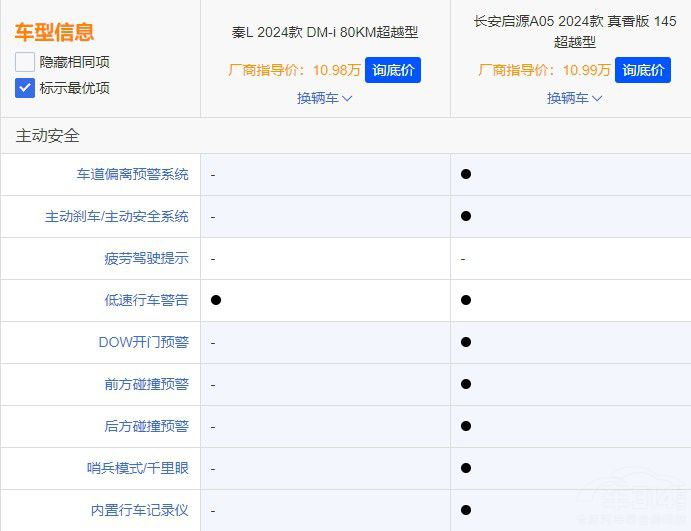 �L����ԴA05PRO�c�ȁ�����L�l��ֵ���I��