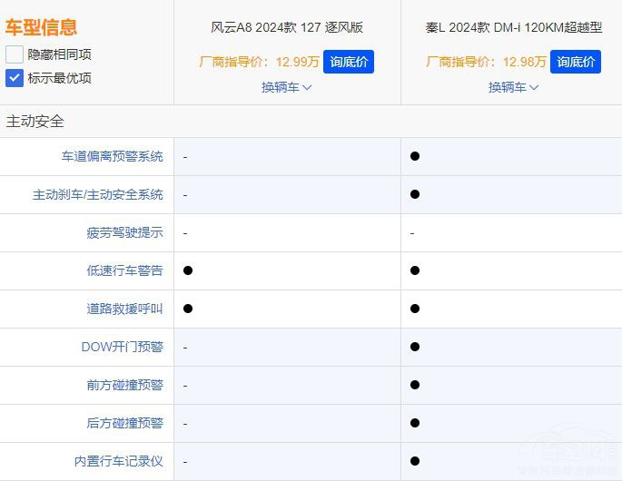 �A��13�f�I����I܇���l���(y��u)�x��