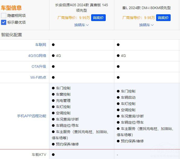 10�f(w��n)�����I(m��i)�I܇(ch��)��ɶ�ҷŗ���L �x��ԴA05