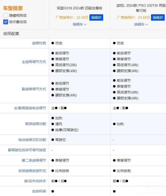 ���{�ʹ�ԓ�x�l  �������@3�cһĿ��Ȼ