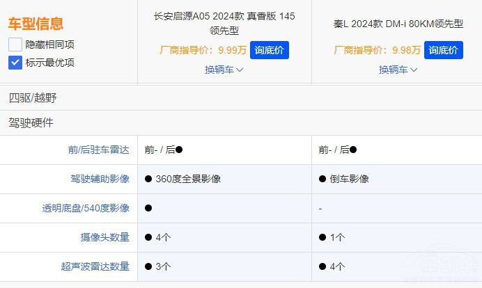 10�f(w��n)�����I(m��i)�I܇(ch��)��ɶ�ҷŗ���L �x��ԴA05