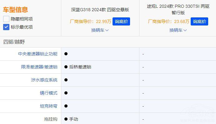 ���{�ʹ�ԓ�x�l  �������@3�cһĿ��Ȼ