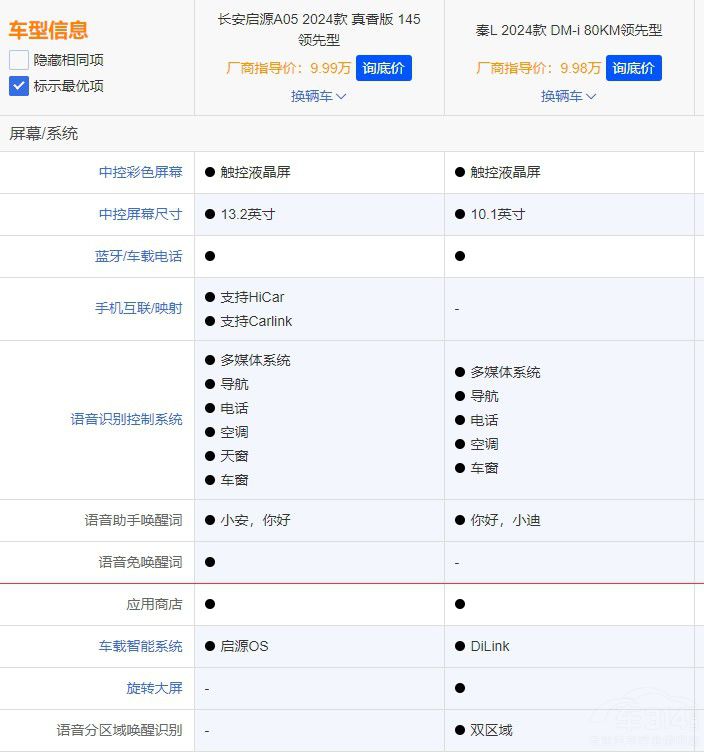 10�f(w��n)�����I(m��i)�I܇(ch��)��ɶ�ҷŗ���L �x��ԴA05