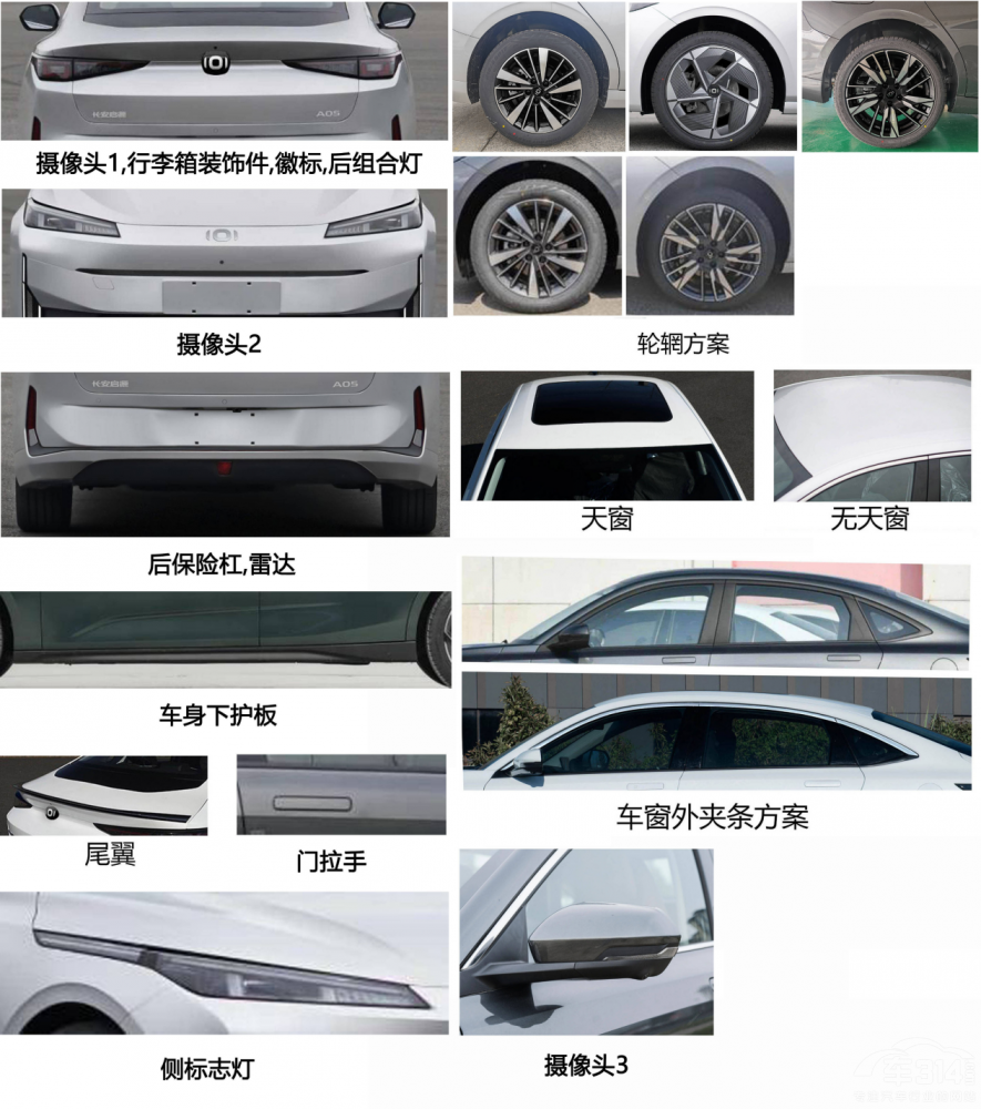 �°����(gu��)�a(ch��n)��܇(ch��)�P(p��n)�c(di��n)���¿ԴA05�Q�l(f��)��(d��ng)�C(j��)�������ǹ�SҪ����