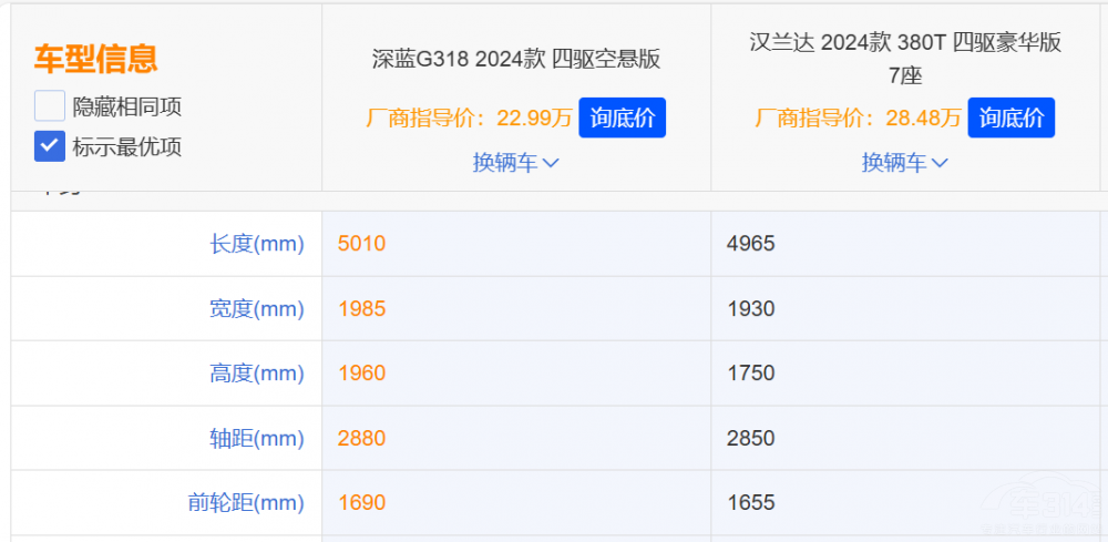 ���{G318�����S��h�m�_վ���a܇һ߅��