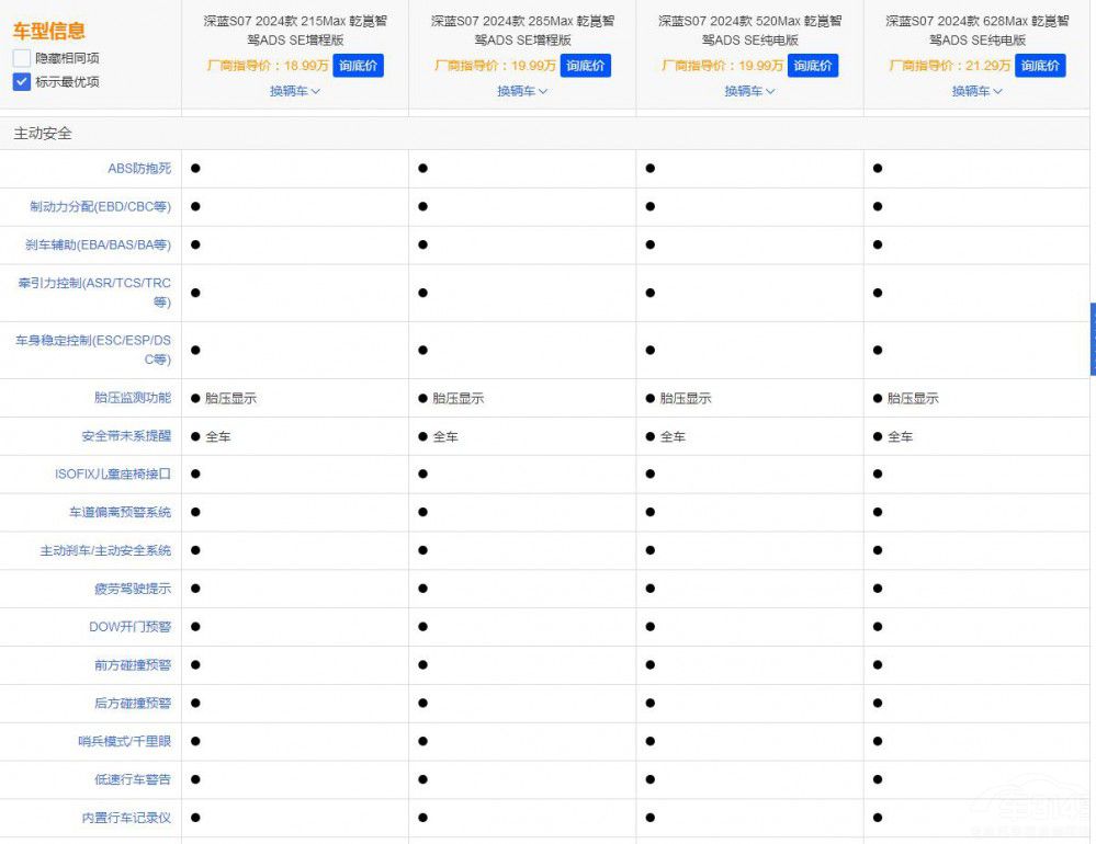 ���Ǜ_�A�����{���ģ����{(l��n)S07�ѽ�(j��ng)������