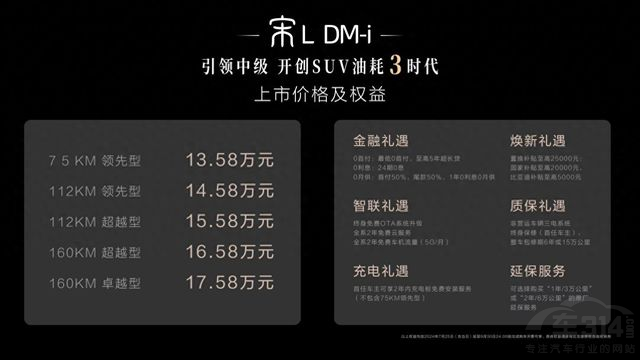 �����ɴ�ܡ����ȁ�����L DM-i�������{(l��n)S07