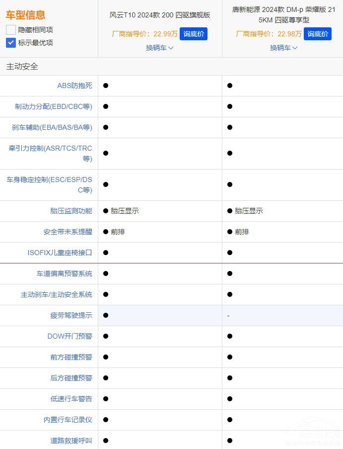 �����L(f��ng)��T10���ƴ���^�ȁ�����DM����