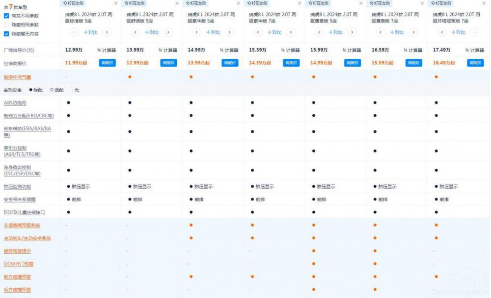 ������8L���@ô���Ă��汾��ֵ���I