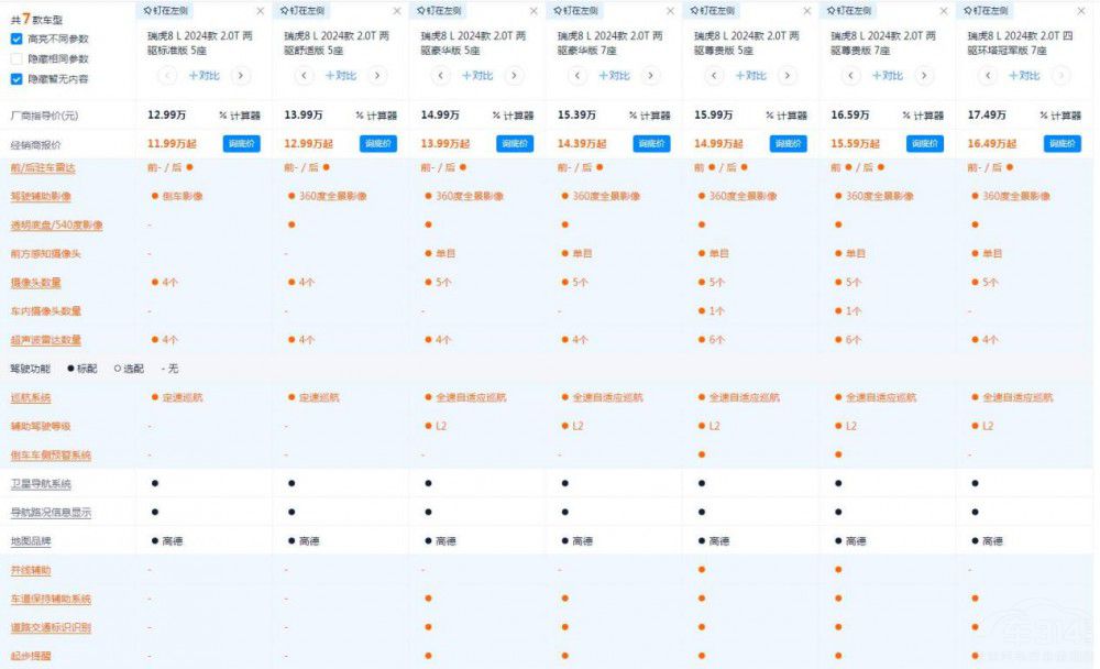 ������8L���@ô������Ă��汾��ֵ���I