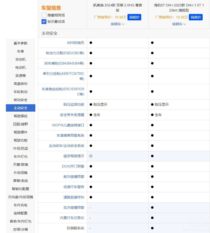 ����07 DM-i��Ȼ׌�P����Ц������(l��i)������