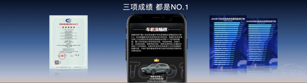 �L(zh��ng)���׿�NOA����������ŞSUV-ȫ���{(l��n)ɽ