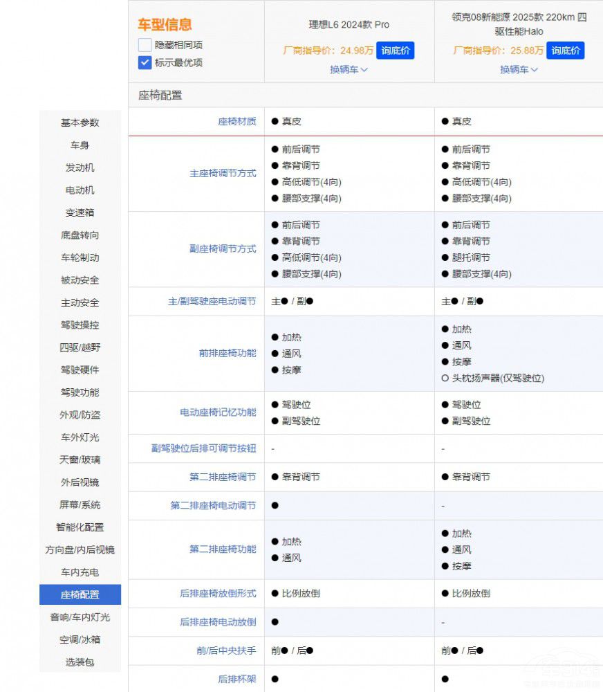 �I��08 EM-P ���� ����L6 ���� �l��ȫ����