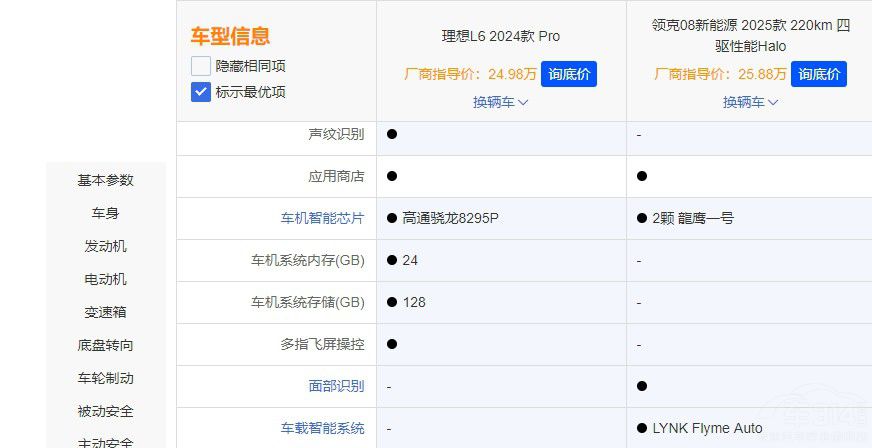 �I��08 EM-P ���� ����L6 ���� �l��ȫ����