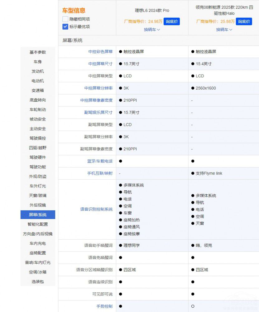 �I��08 EM-P ���� ����L6 ���� �l��ȫ����