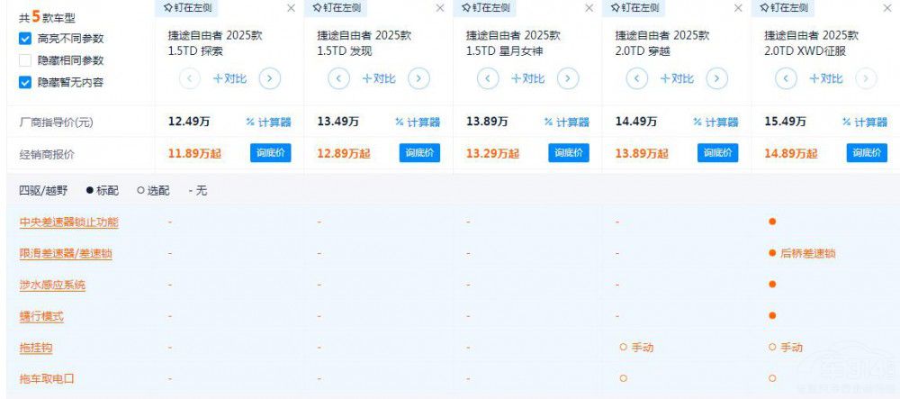 10�f���������ࡱ����;�������Ŀ�ֵ���I��