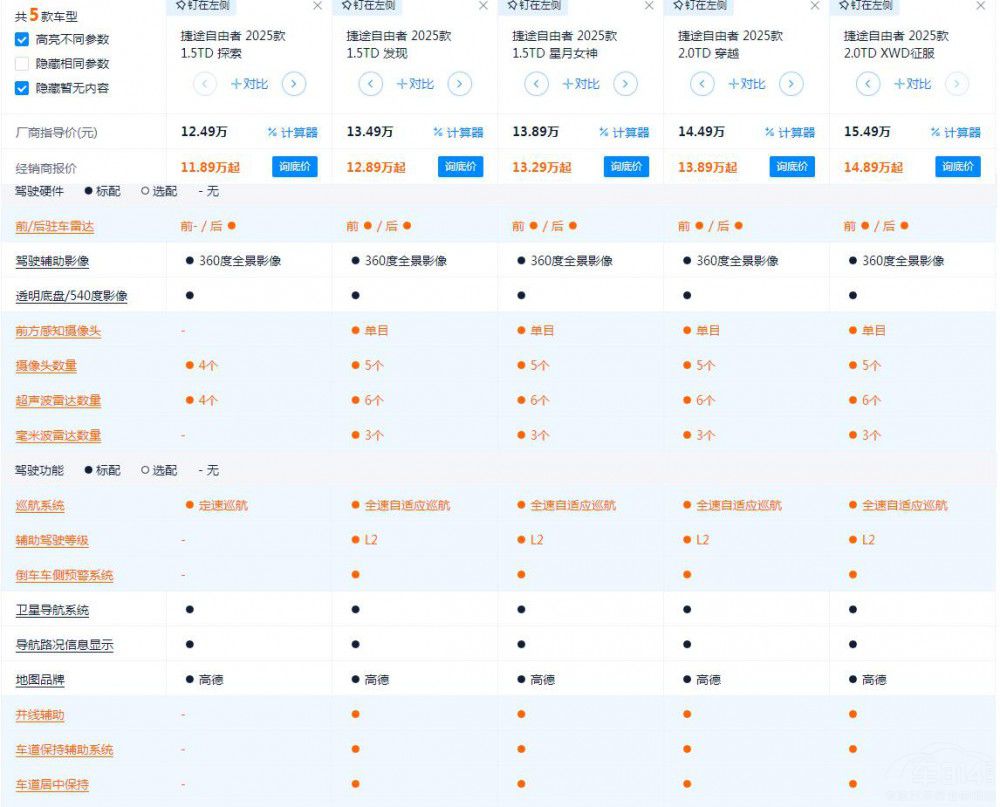 10�f���������ࡱ����;�������Ŀ�ֵ���I��