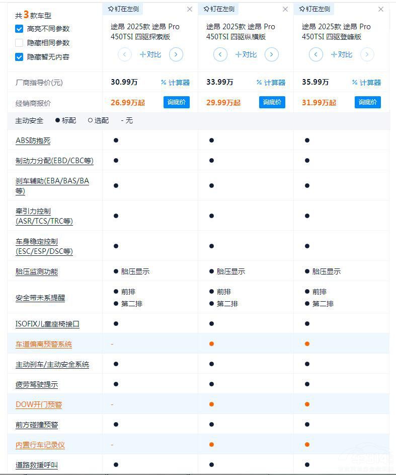 ��;��Proُ(g��u)܇(ch��)ָ�� �I(m��i)�Ŀ�����ԃr(ji��)����