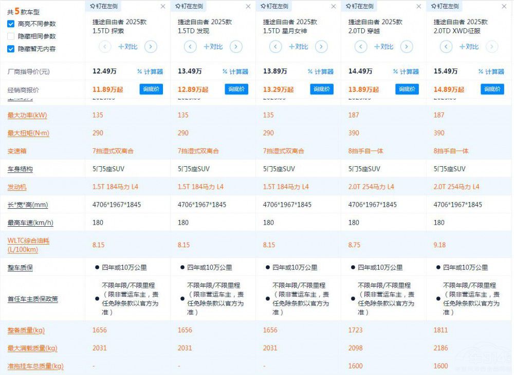 10�f���������ࡱ����;�������Ŀ�ֵ���I��