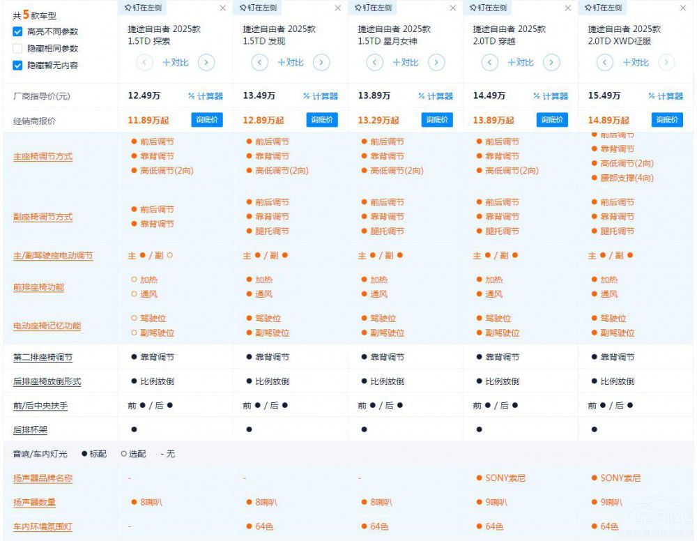 10�f���������ࡱ����;�������Ŀ�ֵ���I��