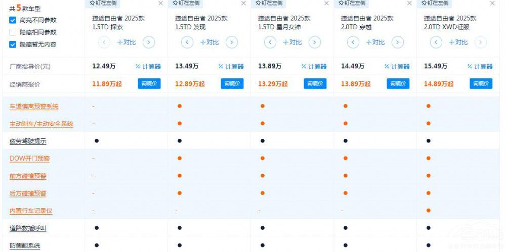 10�f���������ࡱ����;�������Ŀ�ֵ���I��