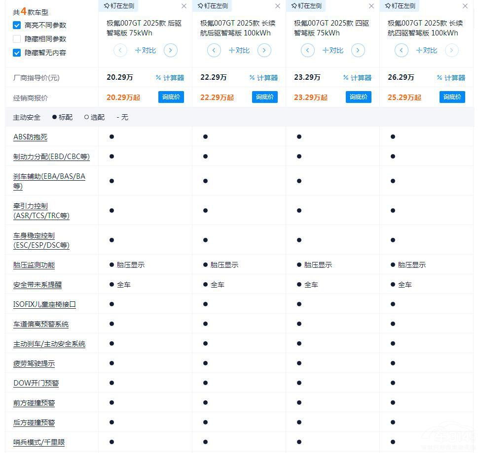 �O�007 GTʷԊ��(j��)���㣡��ԓ�I�Ŀ���