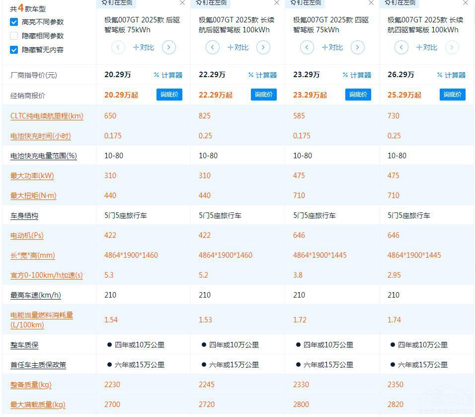 �O�007 GTʷԊ��(j��)��������ԓ�I�Ŀ���