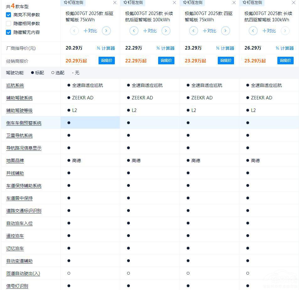 �O�007 GTʷԊ��(j��)��������ԓ�I�Ŀ���