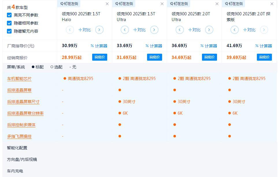 ��ؤ��������ˣ��I��900�����]���I