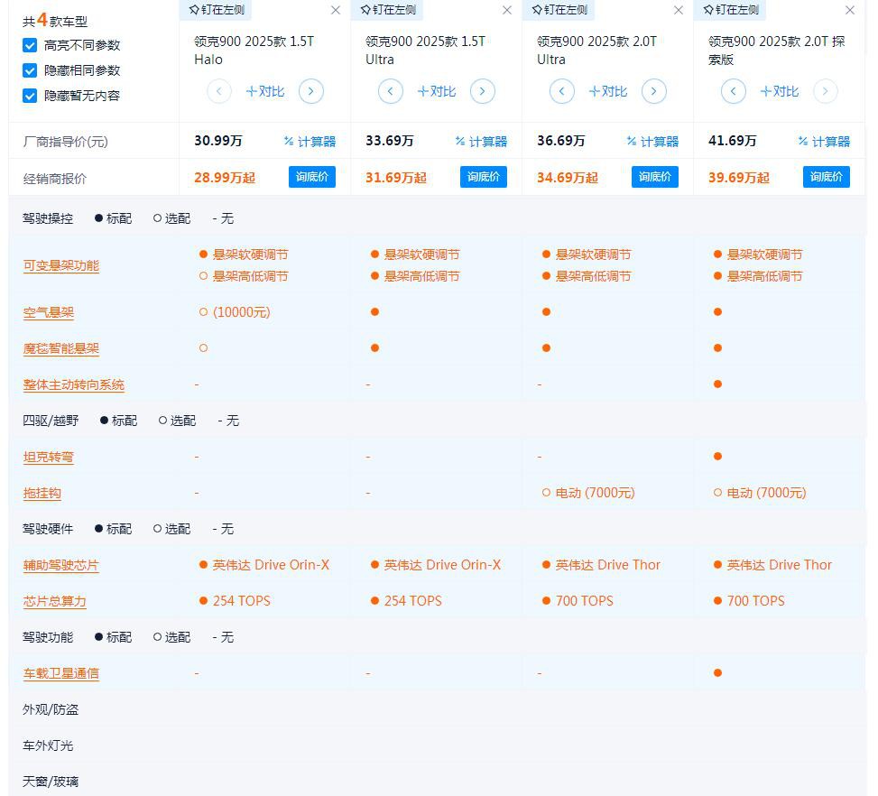 ��ؤ������������I��900�����]���I