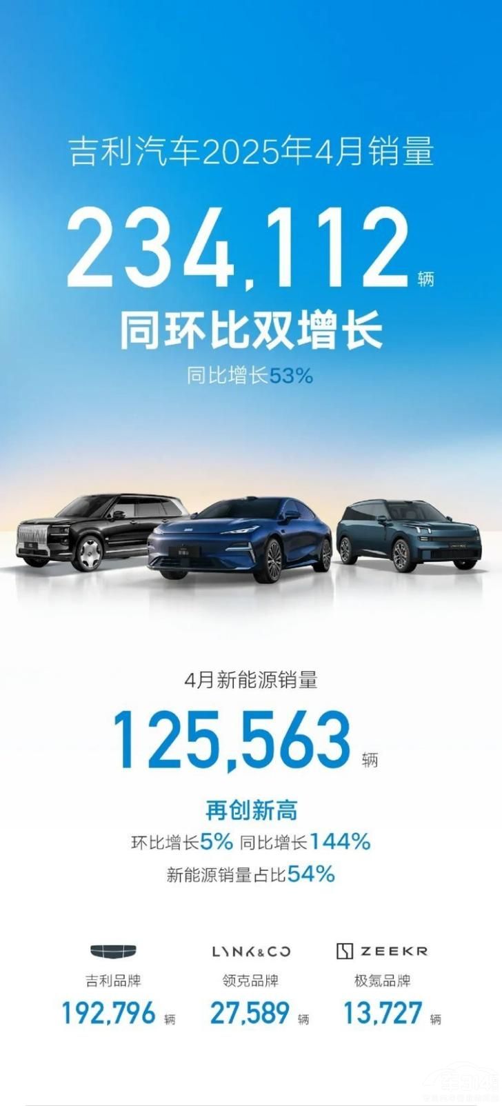 ����5��(qi��ng)�ɘO�ֻ�