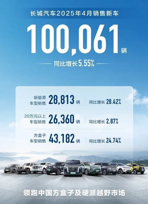 ����5��(qi��ng)�ɘO�ֻ�