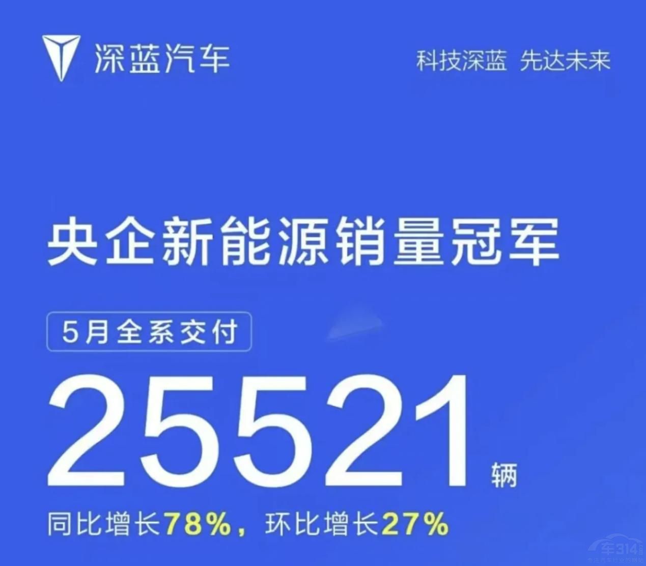 ���ɳɸ߶��Ј�(ch��ng)��һ�硱 С�i�N������ӛ䛣�