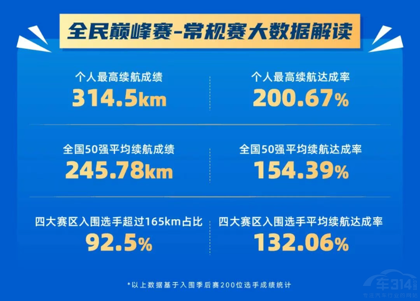 ʮ�f�����SUV�������Q���l��ȫ���I(l��ng)����