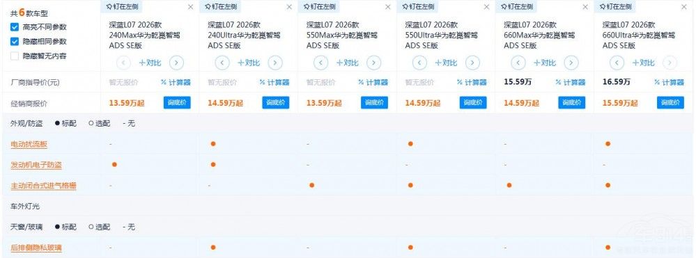 ���Ų���17�f���¿����{(l��n)L07�Ŀ�ֵ���I��