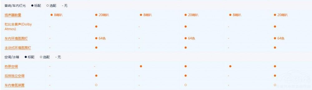 ���Ų���17�f���¿����{(l��n)L07�Ŀ�ֵ���I��