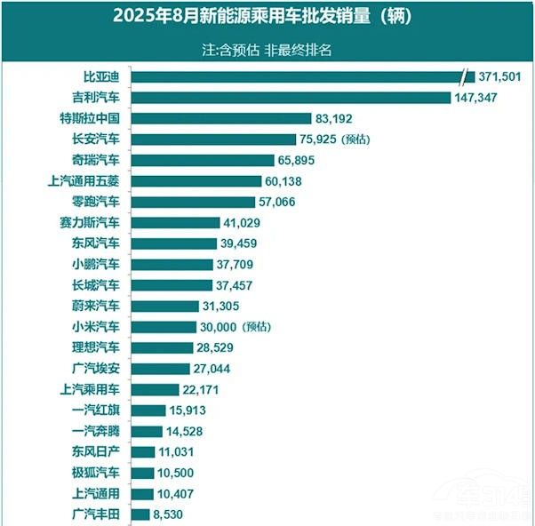 8������Դ�N����������(sh��)�����e(cu��)�ʽ���