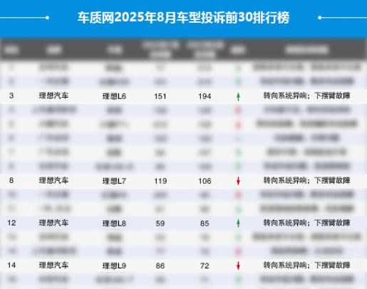 8������Դ�N����������(sh��)�����e(cu��)�ʽ���