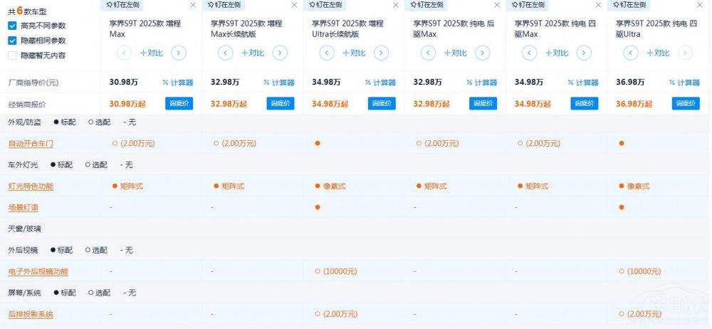 ���A���߹ޡ����x��������S9T�Ŀ���ֵ���I��