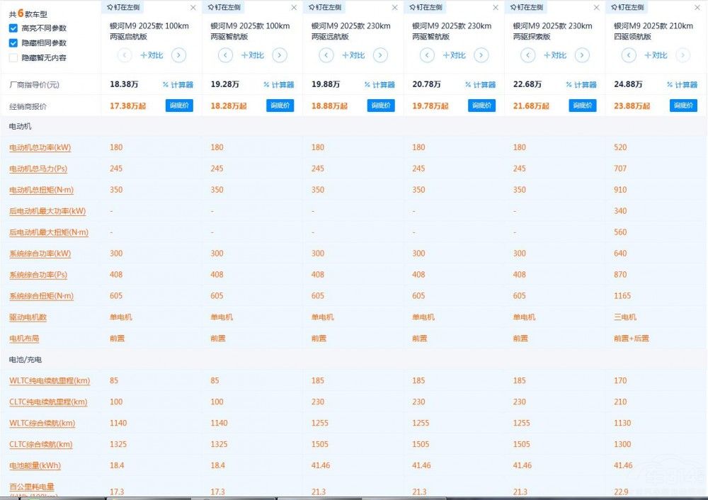 20�f��(j��)���ASUV���㼪���y��M9�Ŀ�ֵ���I��