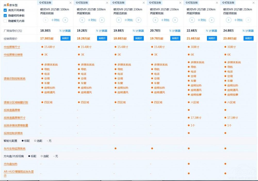 20�f��(j��)���ASUV���㼪���y��M9�Ŀ�ֵ���I��