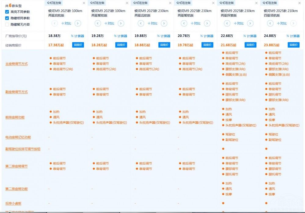 20�f��(j��)���ASUV���㼪���y��M9�Ŀ�ֵ���I��