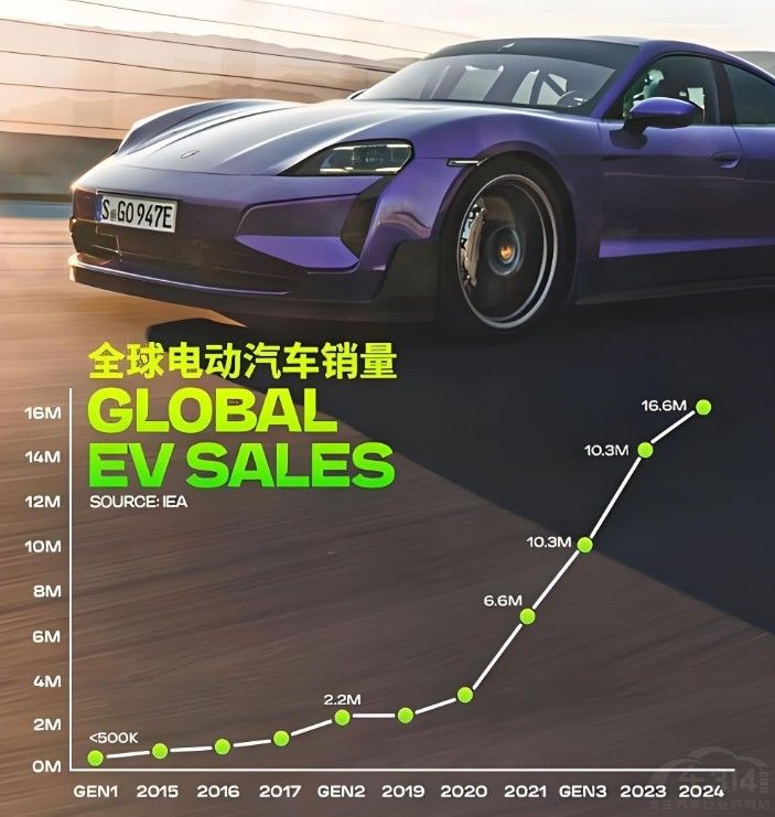 ��܇�Ԅ�(d��ng)�{� ������ȫ����^�ġ��R�л���