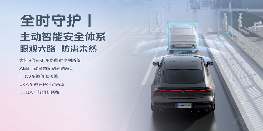 �����{����L��UNI-Vȫ��ԇ�{����ʽ�_��