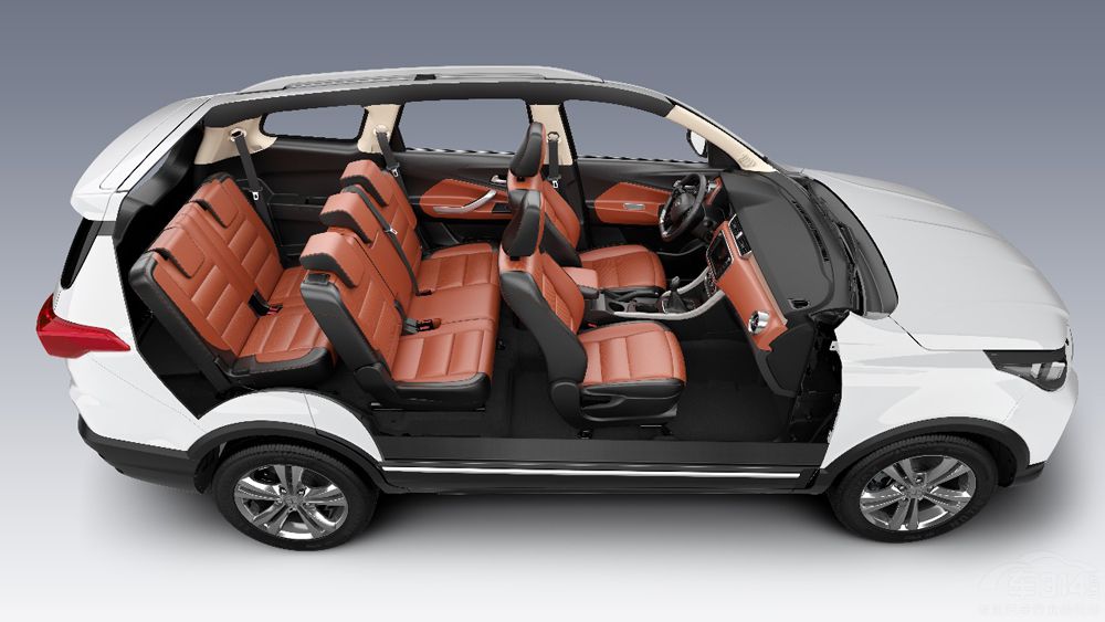 ��������X3��ʽ����